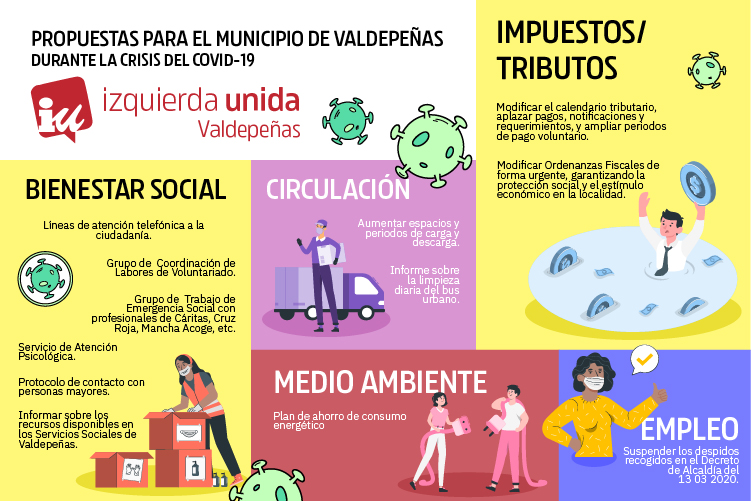 Propuestas de Izquierda Unida para el municipio de Valdepeñas durante la crisis del Covid19